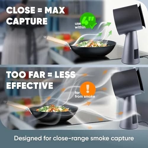 Breetee Grey Portable Range Hood 1.36 kg (2.9 lb) | Compact Desktop Exhaust Fan for Apartments, Dorms, RVs thumbnail 3