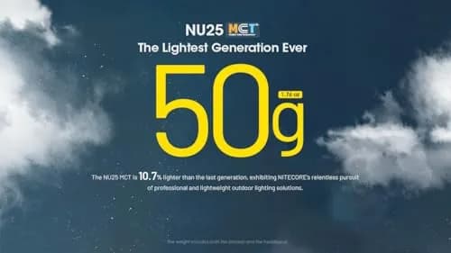 Nitecore NU25 MCT 400 Lumen Headlamp | Lightweight USB-C Rechargeable Outdoor Headlamp with Multi-Color Temps thumbnail 4