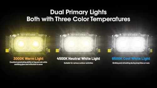 Nitecore NU25 MCT 400 Lumen Headlamp | Lightweight USB-C Rechargeable Outdoor Headlamp with Multi-Color Temps thumbnail 5