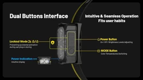 Nitecore NU25 MCT 400 Lumen Headlamp | Lightweight USB-C Rechargeable Outdoor Headlamp with Multi-Color Temps thumbnail 7