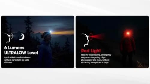 Nitecore NU25 MCT UL 400 Lumen Ultralight USB-C Headlamp | Multiple Color Temperatures & Waterproof thumbnail 7