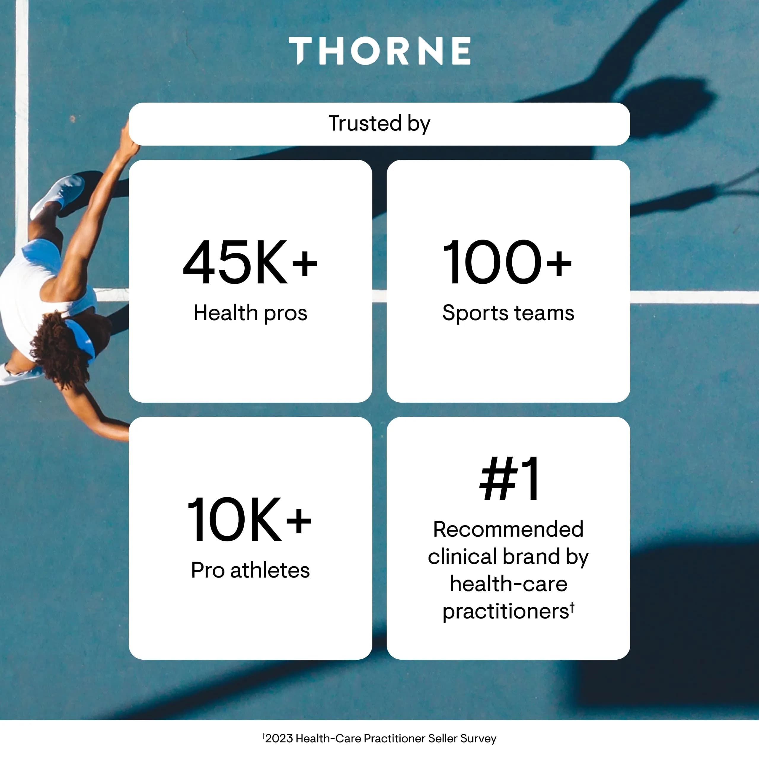 THORNE Creatine Monohydrate Powder Micronized for Muscles & Cognitive Function, 300g (10.6 oz) | NSF Certified for Sport - view 8