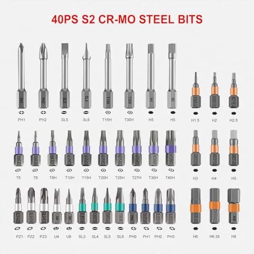 ANVANNA 42 in 1 Magnetic Screwdriver Set | Multi Bit Ratcheting Tool for DIY & Professionals thumbnail 4