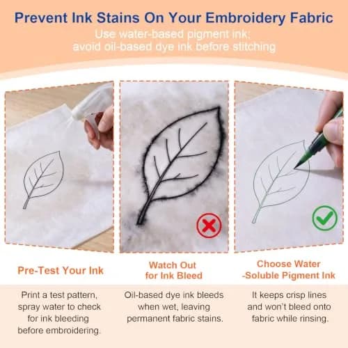 FURWEY Water Soluble Stabilizer for Embroidery,36PCS 8.5x11,Self Adhesive | Wash Away, Printable & Versatile thumbnail 6