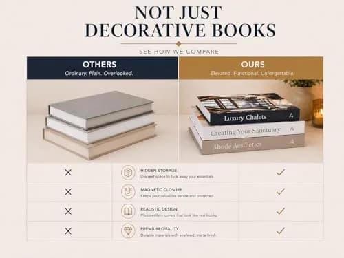 Array & Arrow Decorative Books for Home Decor, Set of 3 Faux Book Storage Boxes with Magnetic Closure, Hidden Storage for Remotes, Keepsakes, Coffee Table, Bookshelf, Living Room Decor thumbnail 8