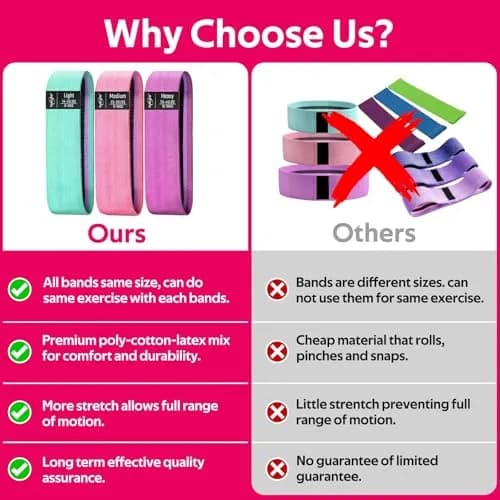 WALITO Fabric Resistance Bands for Glutes & Legs | Durable, Non-Slip Workout Bands for Women & Men thumbnail 7