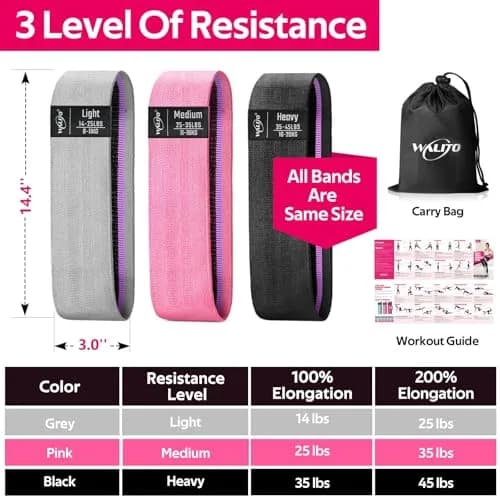 WALITO Fabric Resistance Bands for Glutes & Legs | Durable, Non-Slip Workout Bands for Women & Men thumbnail 2
