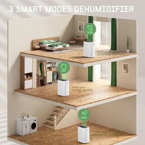 HOGARLABS 100 Pint Dehumidifier for Basement & Bedroom | Covers 6000 Sq.Ft, Auto Humidity Control, Quiet Home & Garage Use thumbnail 6