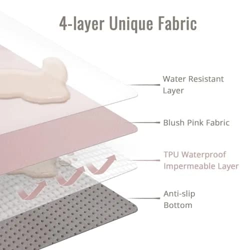 Blissful Diary Baby Splat Mat Blush Pink 128cm x 128cm (50.4 x 50.4 Inch) | Wipeable & Waterproof Floor Protector thumbnail 2