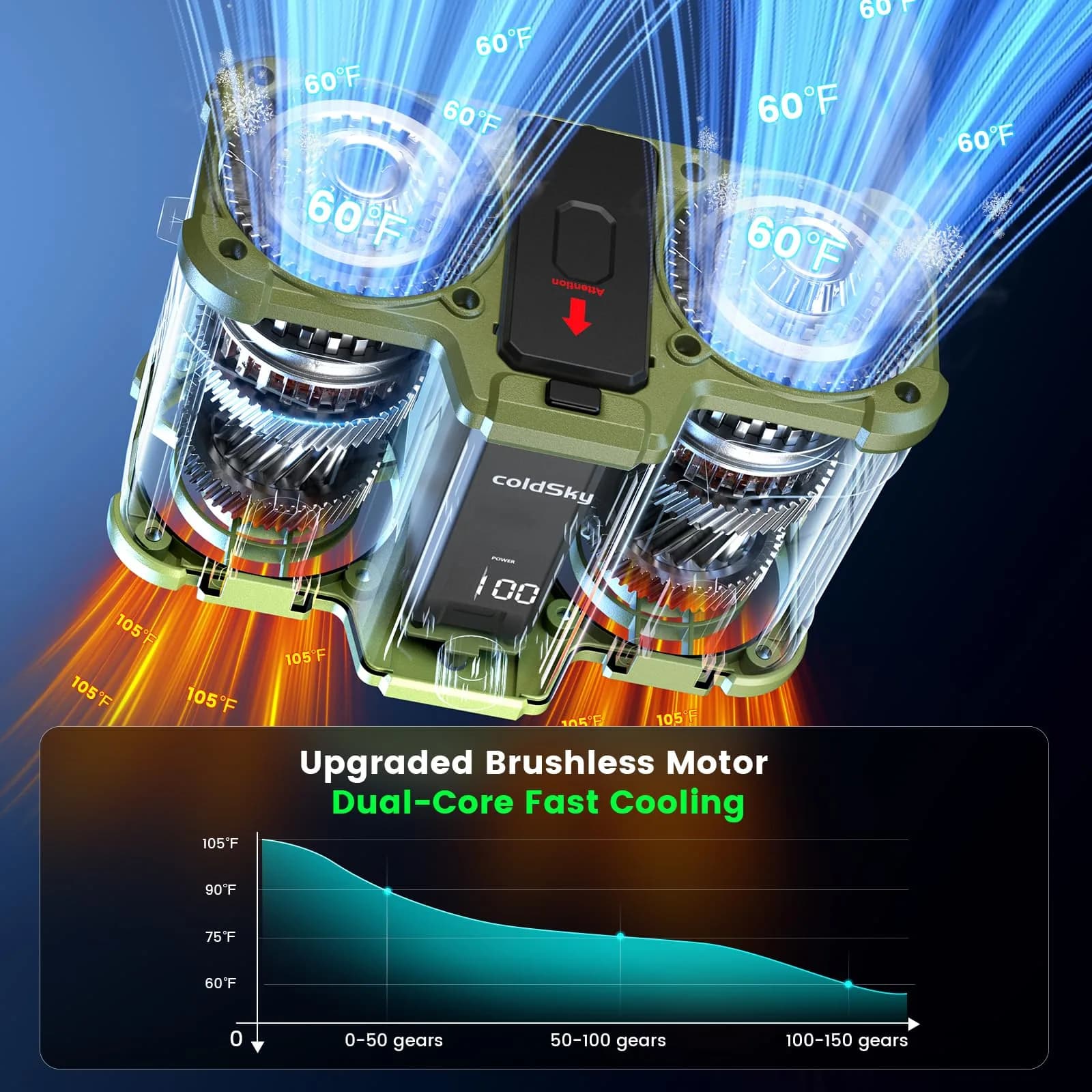 coldSky Waist Fan with Dual Motors & 10,000mAh Battery | 18mph Max Speed, 154 Speed Settings, Green - view 2