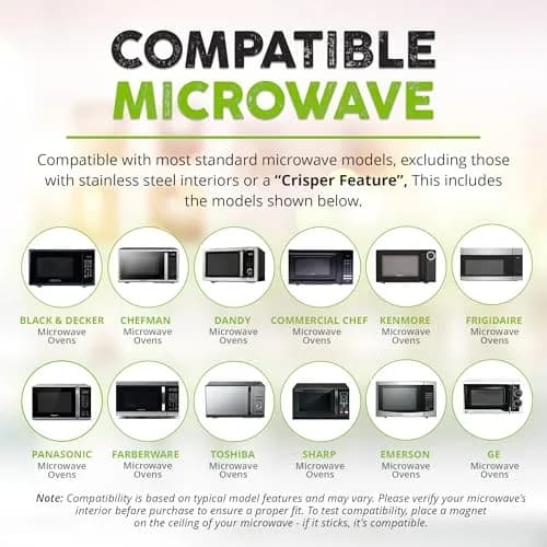 HOVER COVER Magnetic Microwave Splatter Cover for Food - 12" Heather Gray | BPA-Free, Vented, Space-Saving thumbnail 9