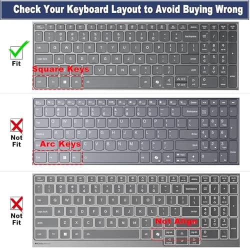 MUBUY-GOL Black Keyboard Cover for Lenovo IdeaPad Slim 3/5 15.3" 16" (Gen 11/10) | Fits Backlit Keyboards thumbnail 2