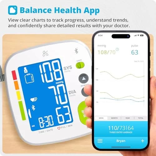 Greater Goods Bluetooth Blood Pressure Monitor with Extra-Large Cuff (40-52 cm / 15.7"-20.5") | Automatic Digital Upper Arm BP Monitor for Large Arms thumbnail 6