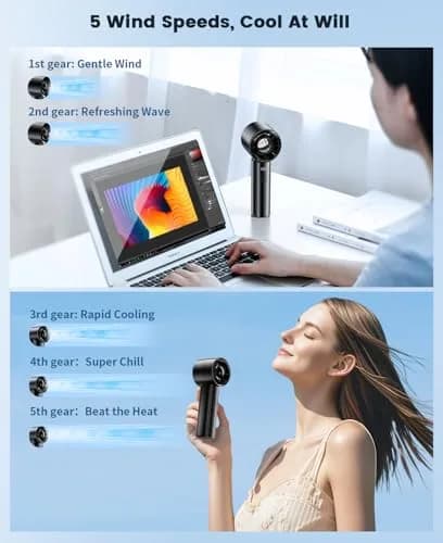coldSky Portable Handheld Turbo Fan, 4000mAh Rechargeable, 5 Speeds, Digital Display, Small Cooling Fan for Women Outdoor Travel thumbnail 3