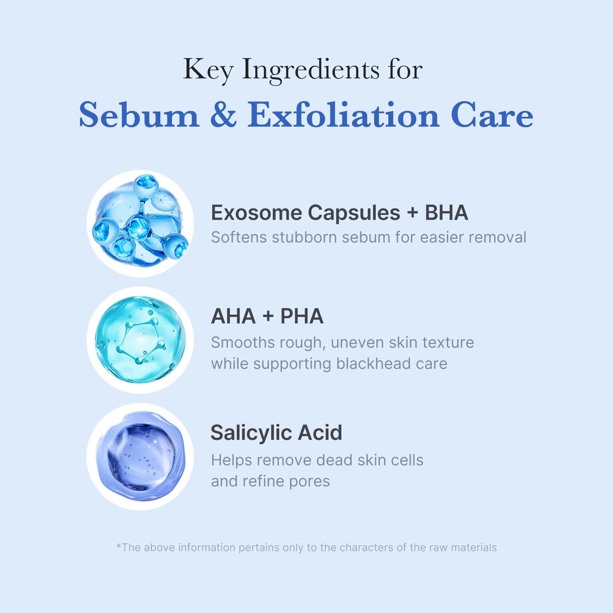 medicube Zero Pore Capsule Cleansing Foam AHA BHA PHA 120g (4.23 oz) | Deep Cleansing for Texture & Pore Care - view 4