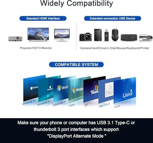 QGeeM USB C Hub 7-in-1 | 4K HDMI, 3 USB 3.0, 100W PD, Micro SD & SD Card Reader thumbnail 7