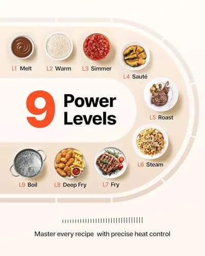 VEVOR LT4-77 Built-in Electric Ceramic Cooktop 6000W 24-inch | 220-240V Touch Control Radiant Stove Top thumbnail 4