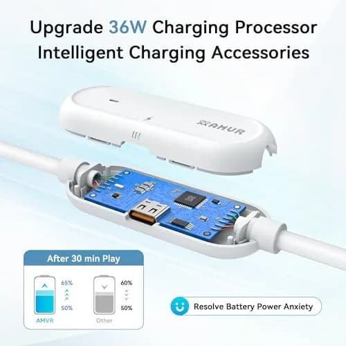 AMVR 16FT(5M) VR Charging Link Cable | USB 3.0 to USB C, 36W Fast Charge, 5Gbps Data Transfer thumbnail 2