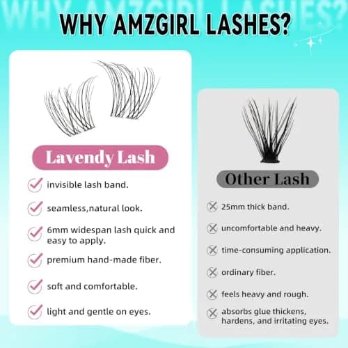 AMZGIRL Lash Clusters 160pcs D Curl | Natural, Reusable & DIY Friendly (en_US) thumbnail 6