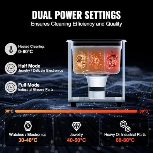 VEVOR 2L Ultrasonic Cleaner Machine 120W (7.6"x6.5"x7.5") | Digital Sonic Cleaner with Heater & Degassing thumbnail 4