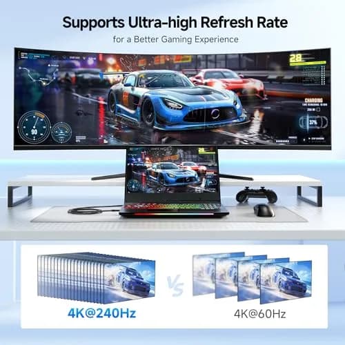 Cable Matters USB-C to HDMI 2.1 Cable 10ft | 8K/4K@240Hz, Mac & Windows Compatible thumbnail 4