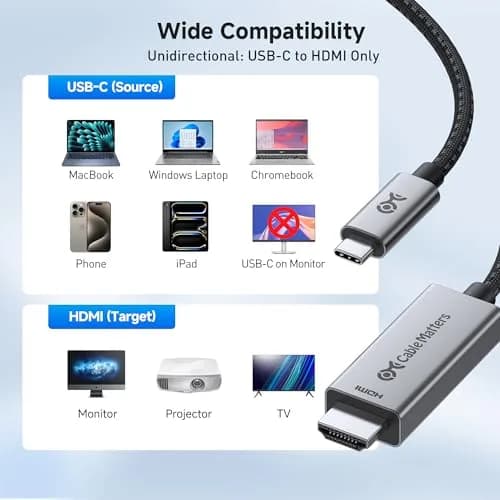 Cable Matters USB-C to HDMI 2.1 Cable 10ft | 8K/4K@240Hz, Mac & Windows Compatible thumbnail 6
