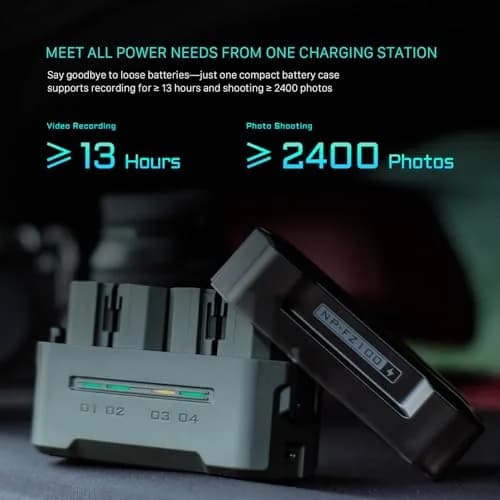 Tilta NP-FZ100 Portable Charging Station | 4-Channel 45W PD Fast Charging, Green thumbnail 6