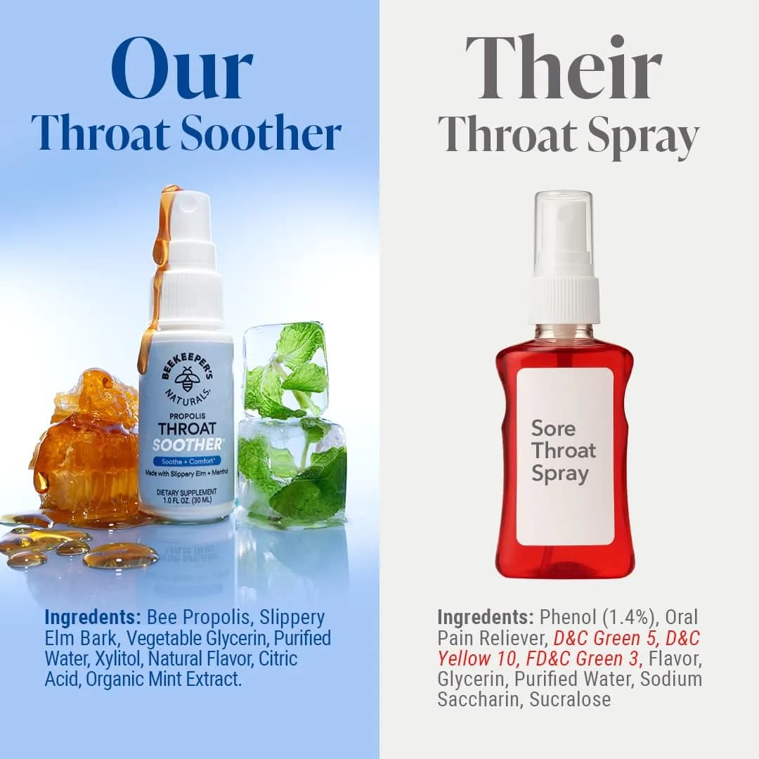Beekeeper's Naturals Propolis Throat Soother Spray, 1 oz (29.5 ml) | Natural Cooling Comfort for Dry, Scratchy Throats - view 6