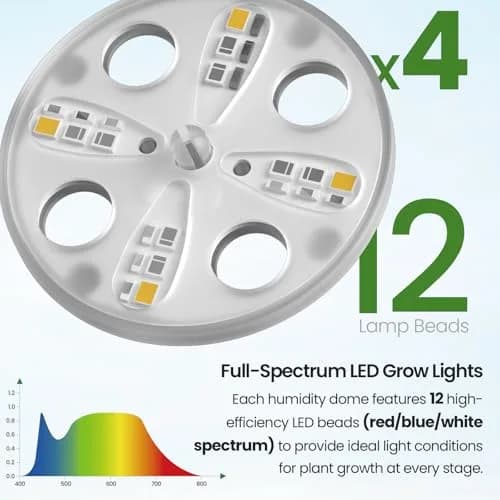Bonviee Seed Starter Trays with Grow Lights, 80 Cells, 2 Pack | Indoor Germination Kit with Adjustable LED Vents thumbnail 3