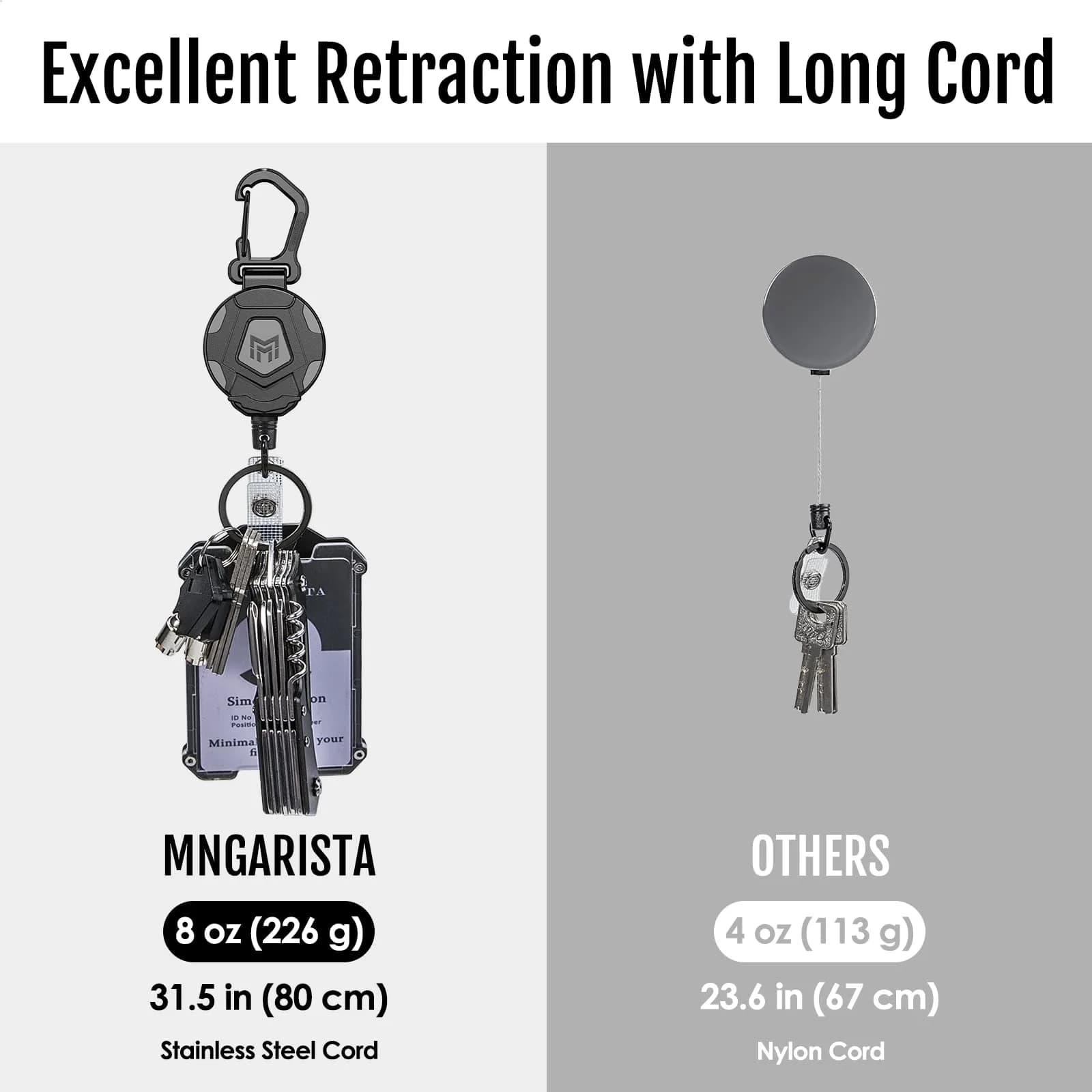 MNGARISTA PC - 2 Pack Retractable Badge Holder with Carabiner Keychain & 31.5" Reel - view 3