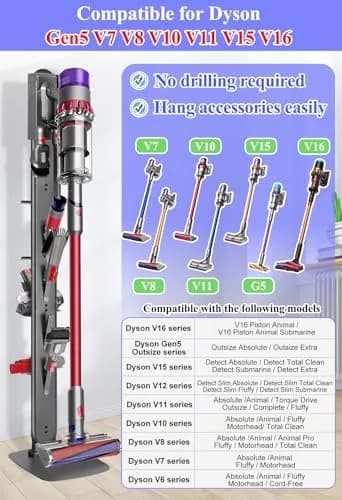 Haturi Freestanding Vacuum Holder Stand for Dyson V6-V16 & Gen5, Dark Grey | 13" W x 52.8" H x 10.2" D thumbnail 4
