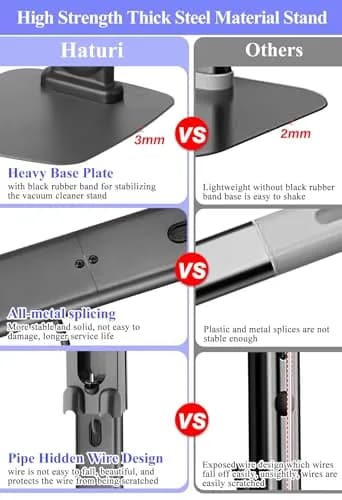 Haturi Freestanding Vacuum Holder Stand for Dyson V6-V16 & Gen5, Dark Grey | 13" W x 52.8" H x 10.2" D thumbnail 3