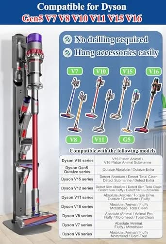 Haturi Freestanding Vacuum Stand for Dyson Cordless Vacuums | Dark Grey (52.8 in / 133 cm) thumbnail 2