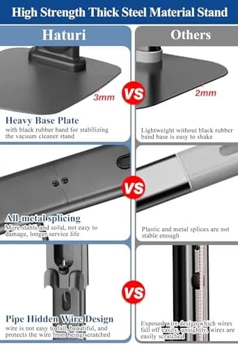 Haturi Freestanding Vacuum Stand for Dyson Cordless Vacuums | Dark Grey (52.8 in / 133 cm) thumbnail 3