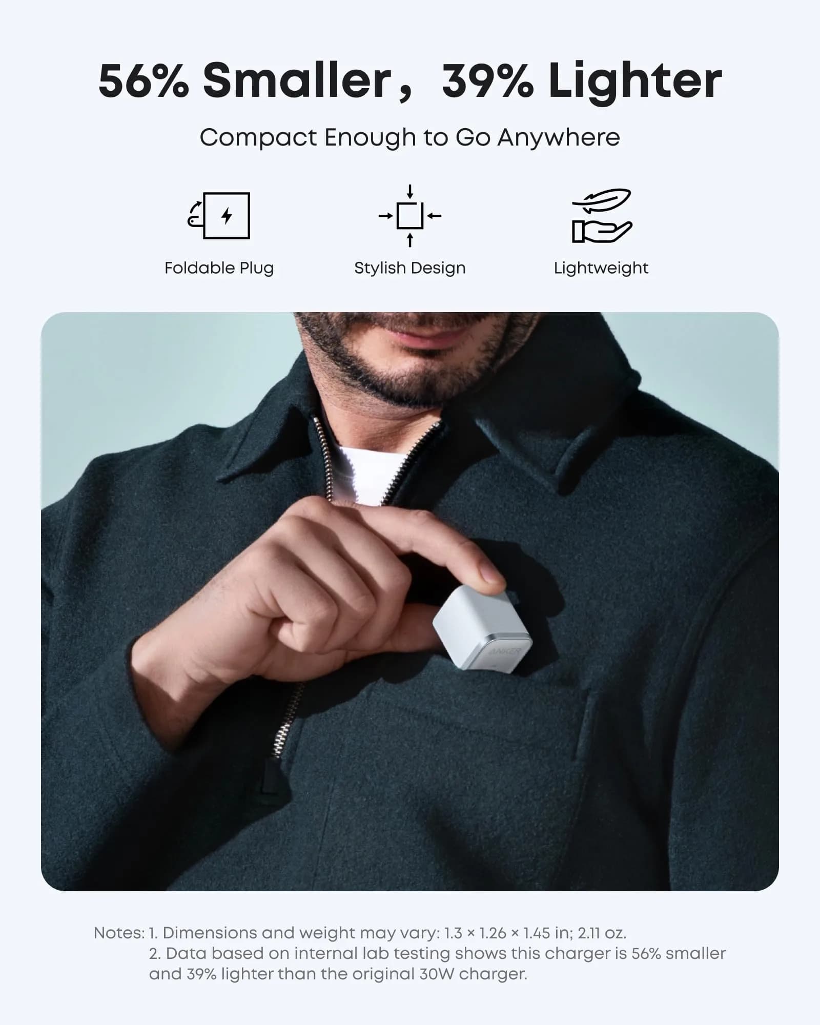 Anker Nano 45W USB-C Charger with 6ft Cable | 20V/3A Output, Foldable Plug, White - view 5