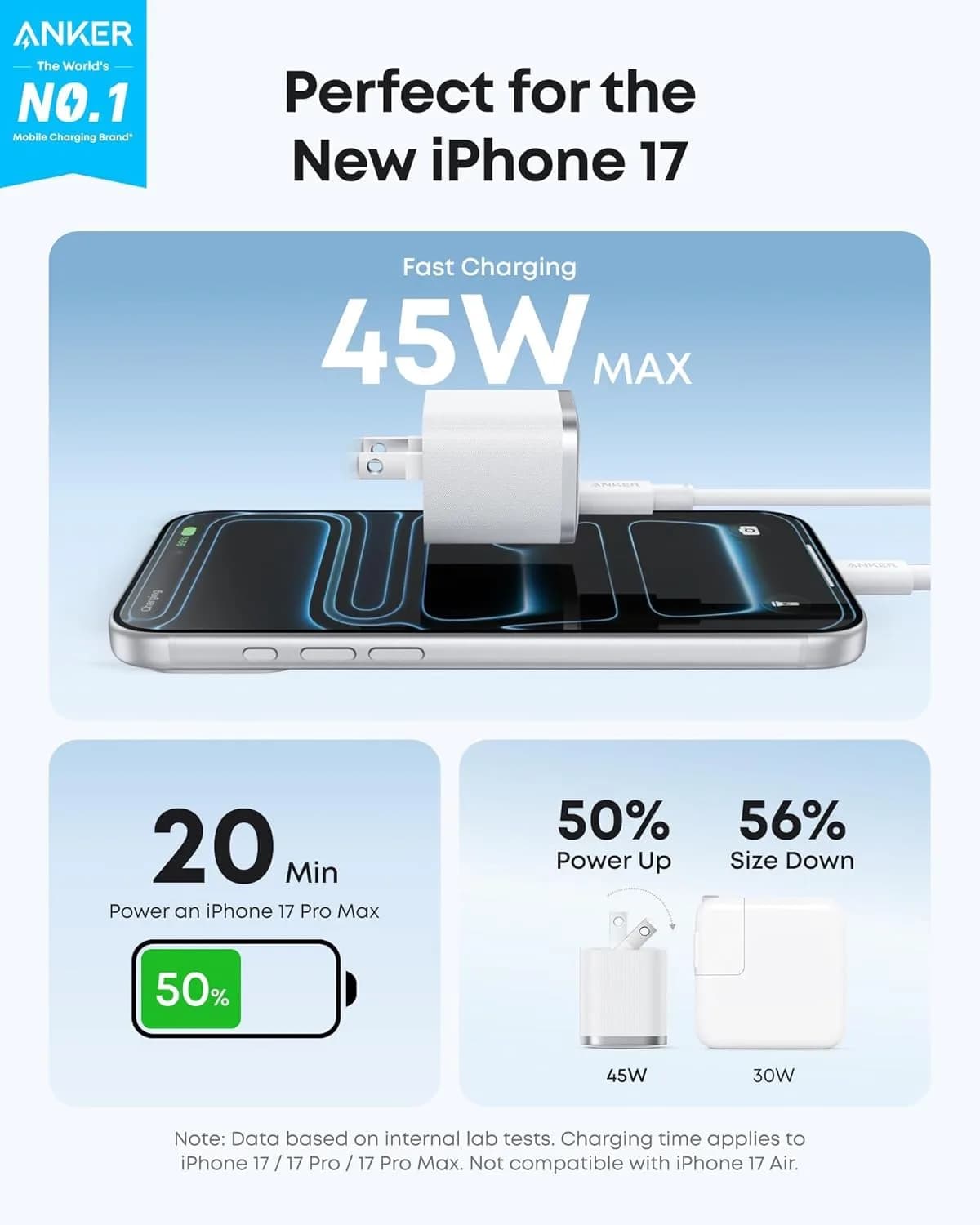 Anker Nano 45W USB-C Charger with 6ft Cable | 20V/3A Output, Foldable Plug, White - view 2