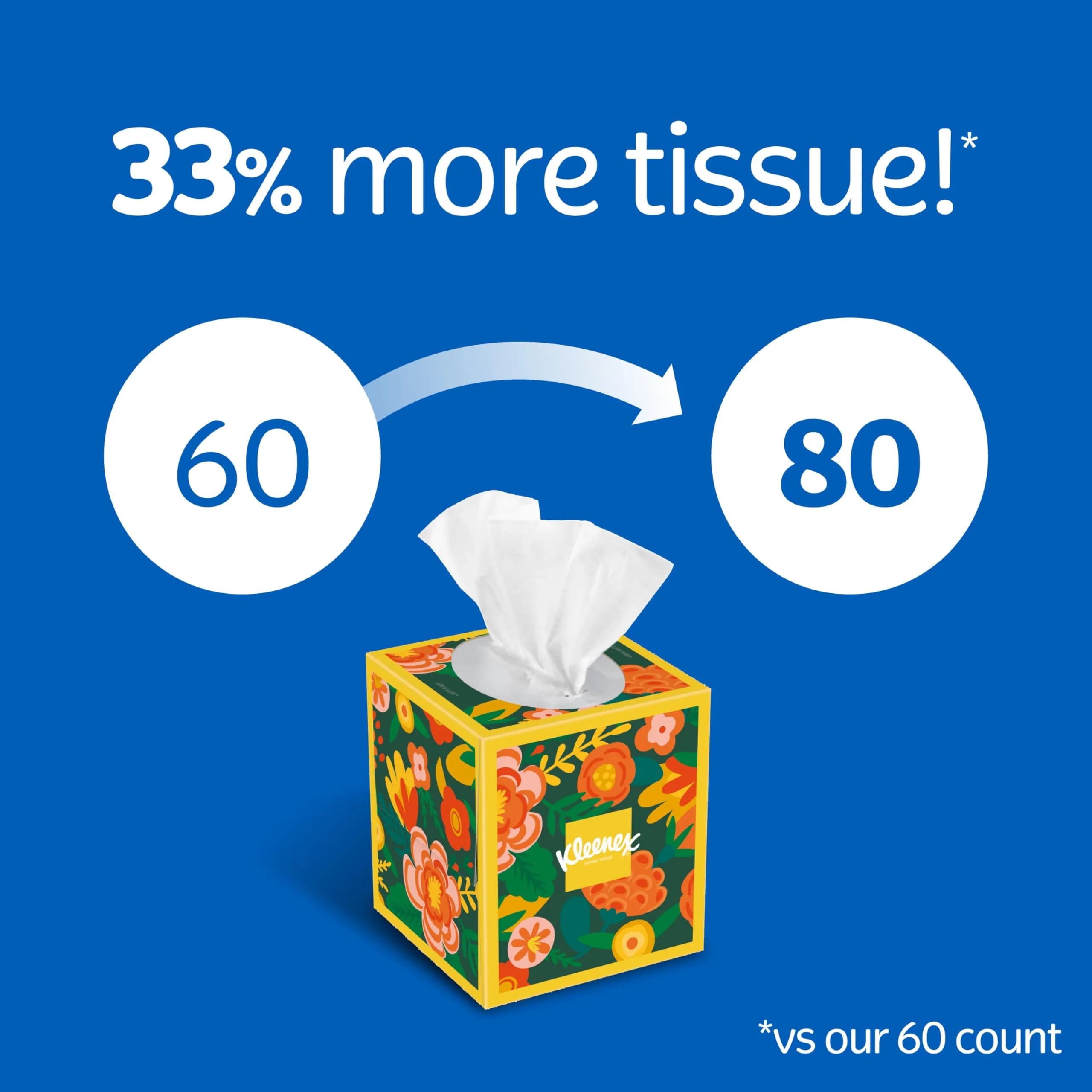 Kleenex Ultra Soft Facial Tissues Cube Boxes, 80 Tissues per Box, 3-Ply, Pack of 16 | Hypoallergenic & Dermatologist Tested - view 3