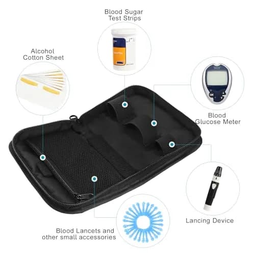 GENCAM Diabetes Travel Case for One Touch Ultra 2/Accu Chek | Compact Blood Glucose Monitor Organizer thumbnail 2