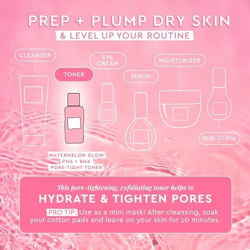 Glow Recipe Watermelon Glow Niacinamide Dew Drops & PHA+BHA Toner Duo | 2 Count (Pack of 1) thumbnail 4