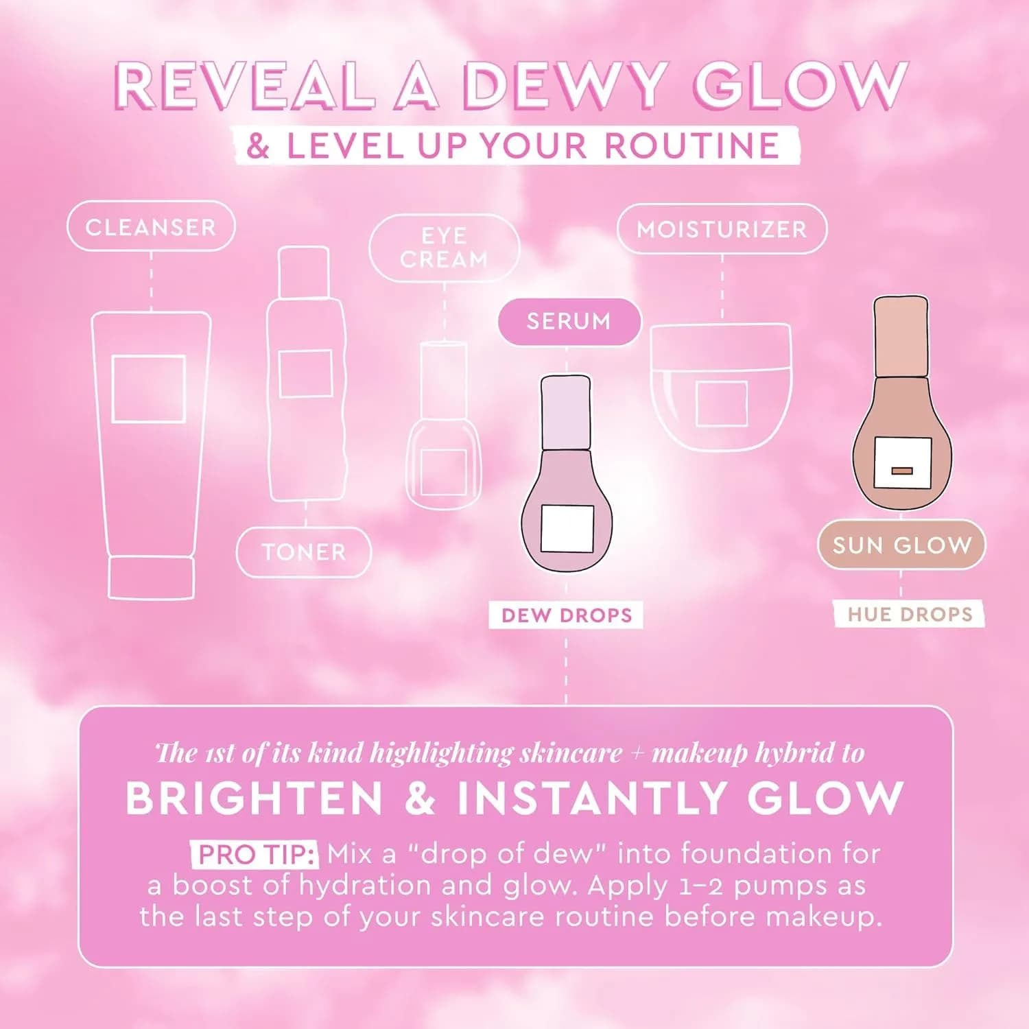 Glow Recipe Watermelon Glow Niacinamide Dew Drops & PHA+BHA Toner Duo | 2 Count (Pack of 1) - view 7
