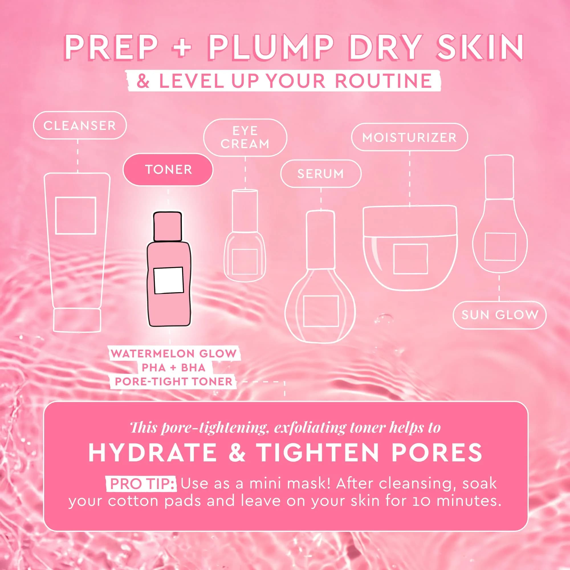 Glow Recipe Watermelon Glow Niacinamide Dew Drops & PHA+BHA Toner Duo | 2 Count (Pack of 1) - view 4