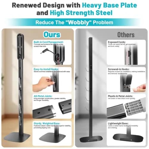 Kukikan Metal Vacuum Stand Holder for Dyson V8-V15 & Gen5 | 3.69 kg (8.14 lb) Floor Docking Station with 4 Hooks thumbnail 2