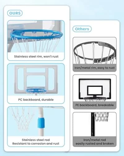 Mayfire Swimming Pool Basketball Hoop 32in | Adjustable Poolside Goal for All Ages thumbnail 3