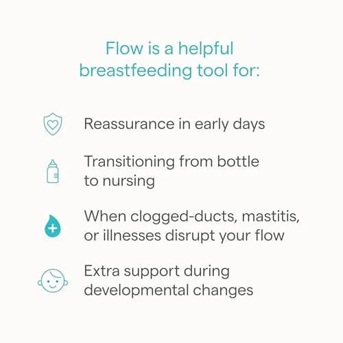 Munchkin Flow 20mm Nipple Shield for Breastfeeding Newborns | See Milk Flow While Nursing thumbnail 3