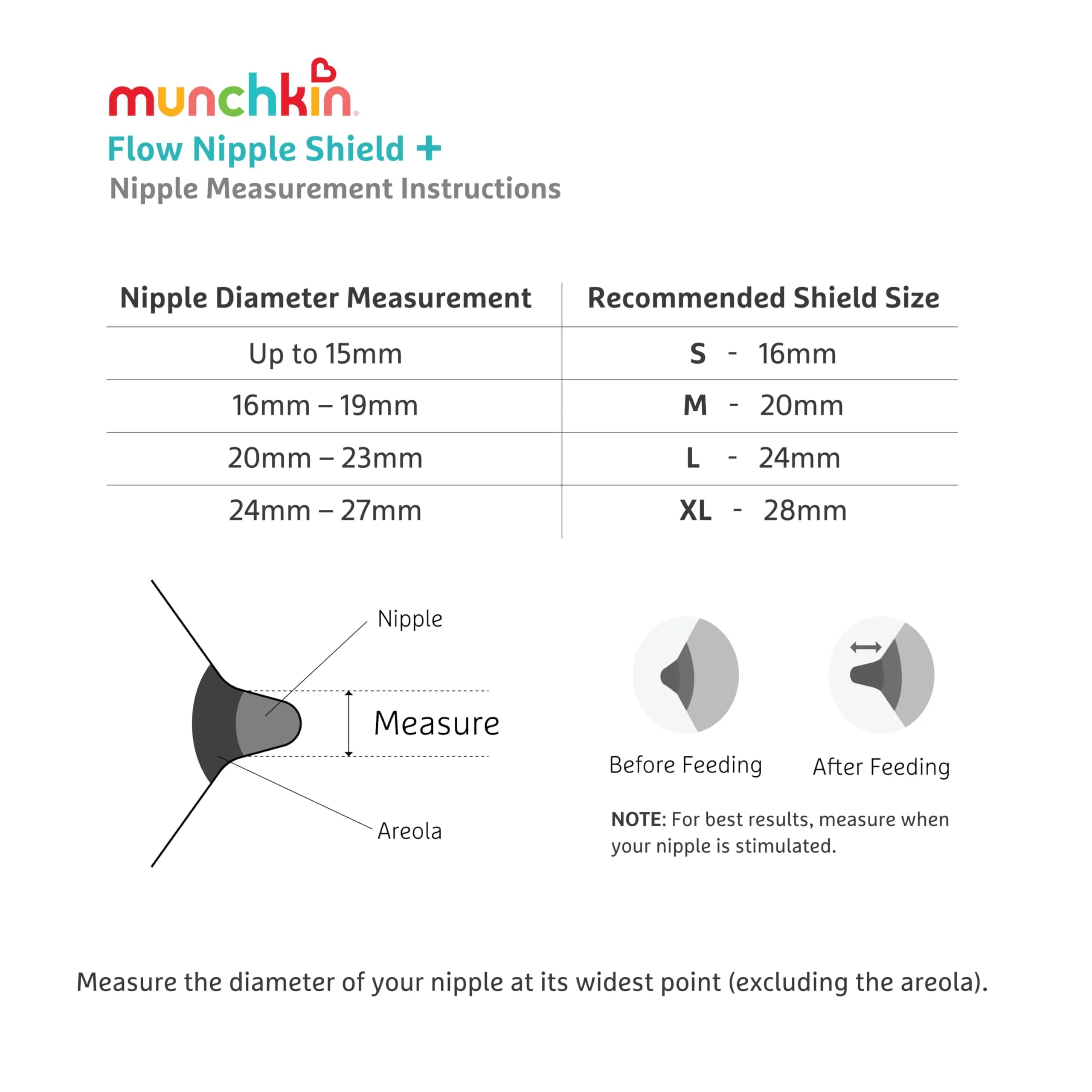 Munchkin Flow 20mm Nipple Shield for Breastfeeding Newborns | See Milk Flow While Nursing - view 4