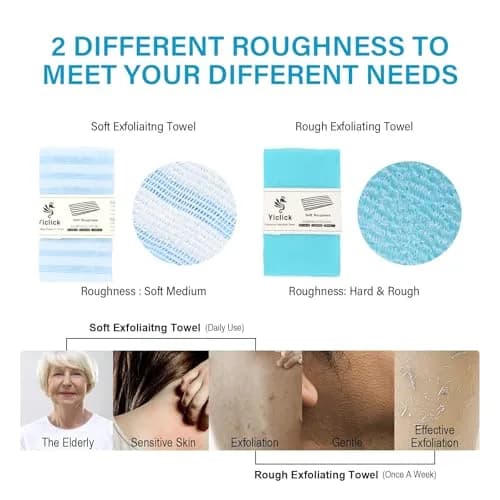 Yiclick 2pcs Bath & Body Loofah Sponge Net | Exfoliating Back Scrubber for Shower (38in x 9in) | Nylon thumbnail 2