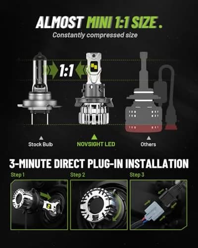 NOVSIGHT H13 LED Fog Light Bulbs | 55000 Lumens, 6500K Cool White, 100,000 Hour Durability thumbnail 2