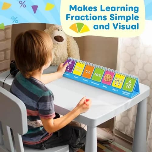 Laffunz Fraction Manipulatives Math Games Flip Chart for Elementary School & Homeschooling thumbnail 2