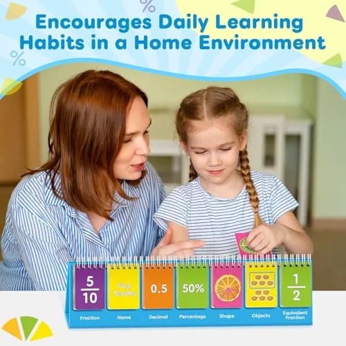 Laffunz Fraction Manipulatives Math Games Flip Chart for Elementary School & Homeschooling thumbnail 3
