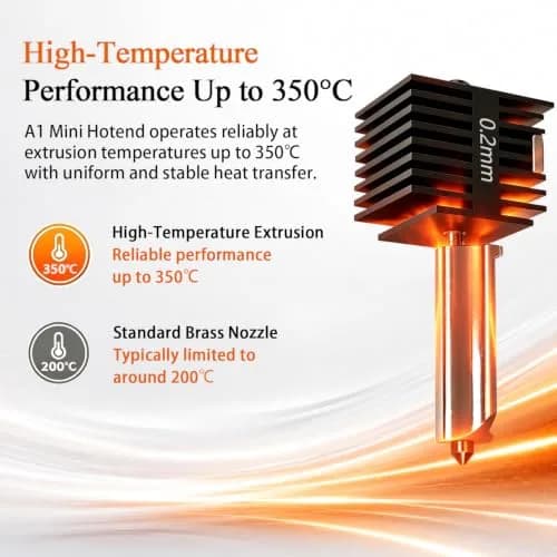 HzdaDeve 0.2mm A1 Hotend Kit for Bambu Lab A1/A2L Printers | Hardened Steel Nozzle Assembly (2-Pack) thumbnail 6